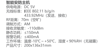 涂鴉報警器